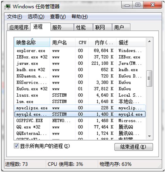 MySQL目錄