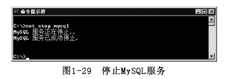 1573177907085_停止mysql.png