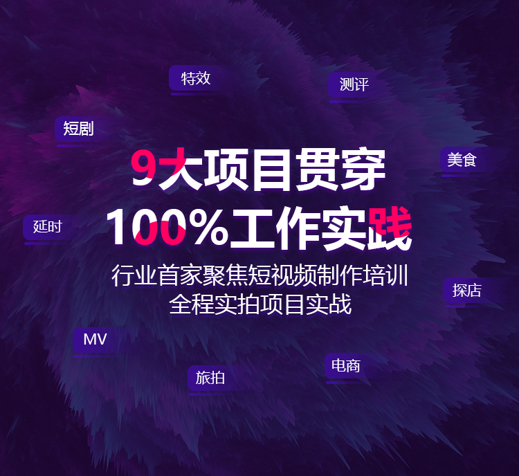 9大項目貫穿100%工作實踐